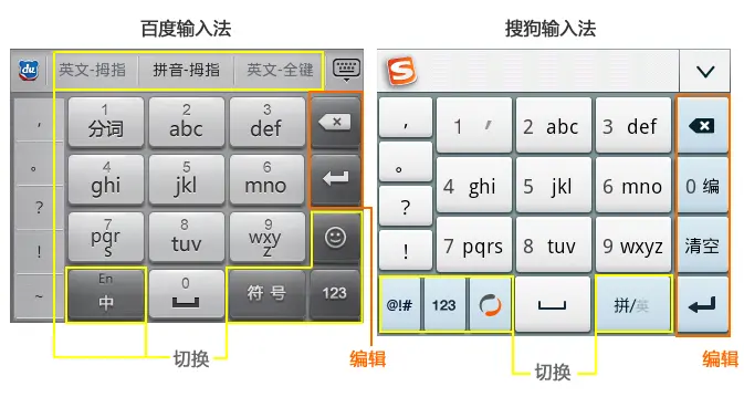 搜狗输入法 vs 百度输入法：哪款更适合你？